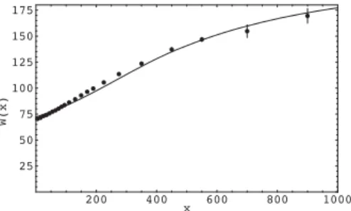 表 3 待ち時間の条件付き分布 (1 − W (t|X = x)) Table 3 Conditional waiting time distribution(1 −